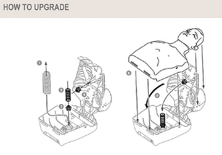 How to Upgrade - Brayden Junior Upgrade kit